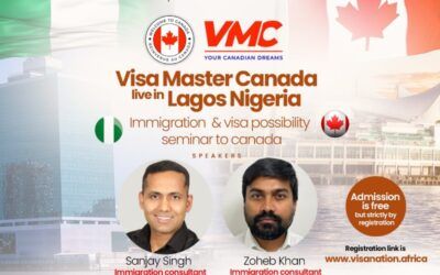 EXPLORING IMMIGRATION & VISA POSSIBILITIES INTO CANADA