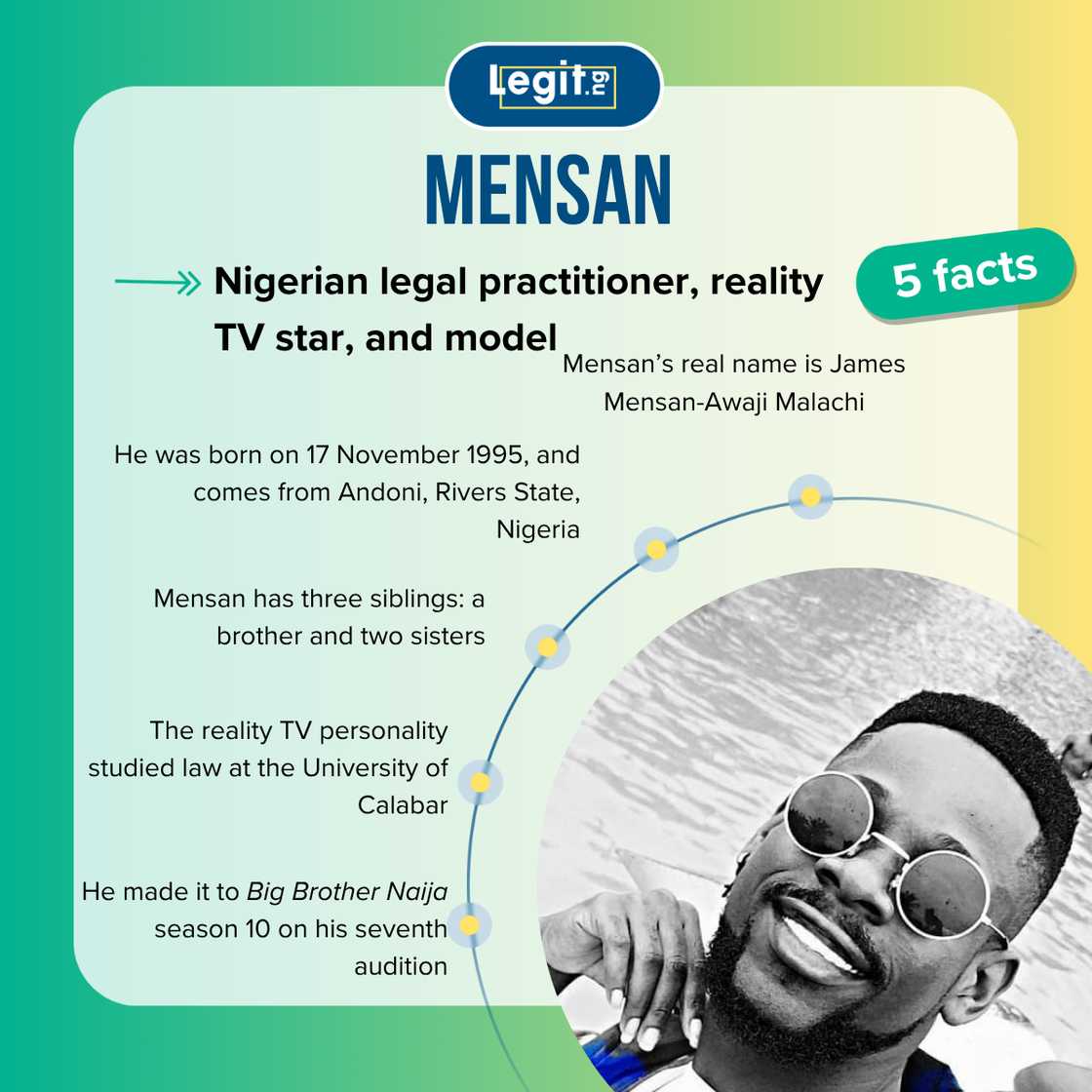 Five facts about Mensan from BBNaija Five facts about Mensan from BBNaija