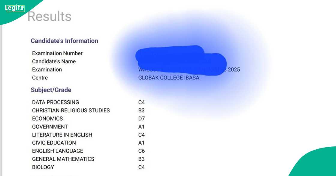 WAEC 2025 Result of Student Who Lost Mum Before Exam Emerges Online, Shows Her Grades in 9 Subjects WAEC 2025 Result of Student Who Lost Mum Before Exam Emerges Online, Shows Her Grades in 9 Subjects
